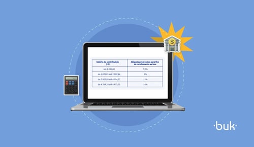 Tabela INSS 2026: alíquotas, faixas e como calcular 