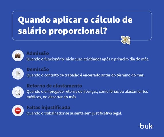 Imagem com título "Quando aplicar o cálculo de salário proporcional?", listando situações como admissão após o início do mês, demissão antes do fim, retorno de afastamento e faltas injustificadas. Conteúdo voltado para profissionais de RH que buscam entender como calcular dias trabalhados e aplicar corretamente o 13º proporcional.
