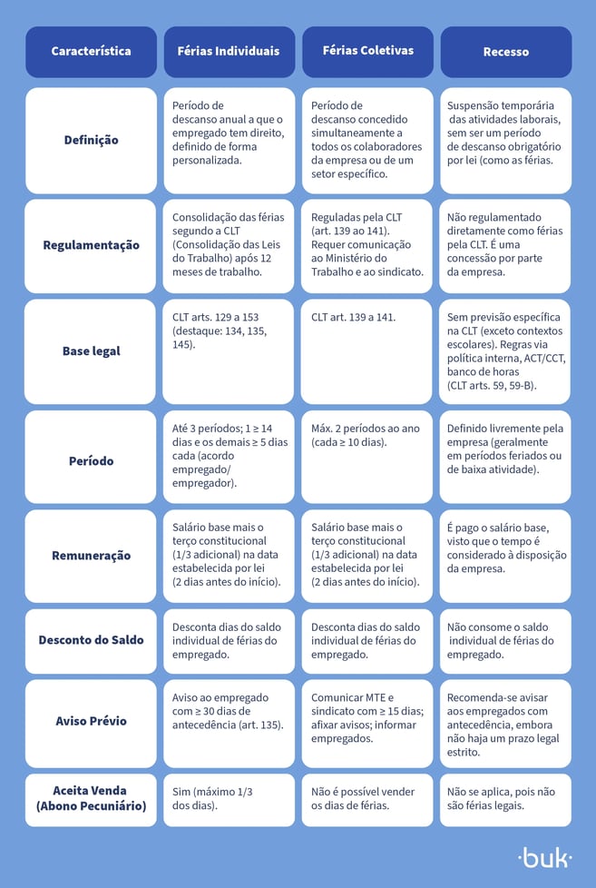 Férias no fim de ano-02