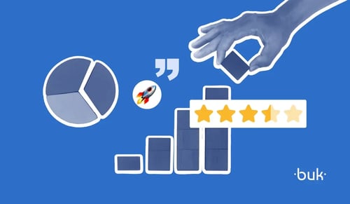 Como utilizar a análise de desempenho para melhorar a produtividade? 