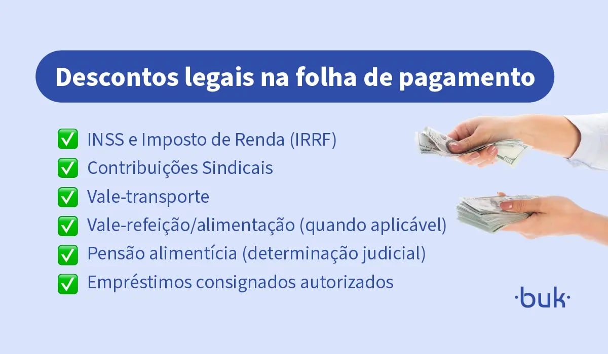 resumo dos descontos na folha de pagamento