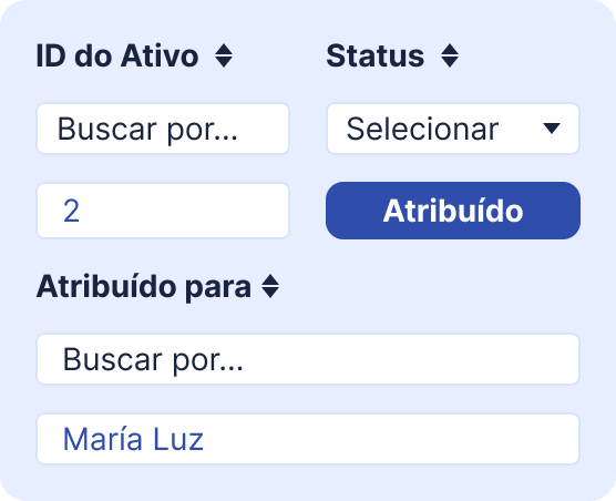 Gestão de A