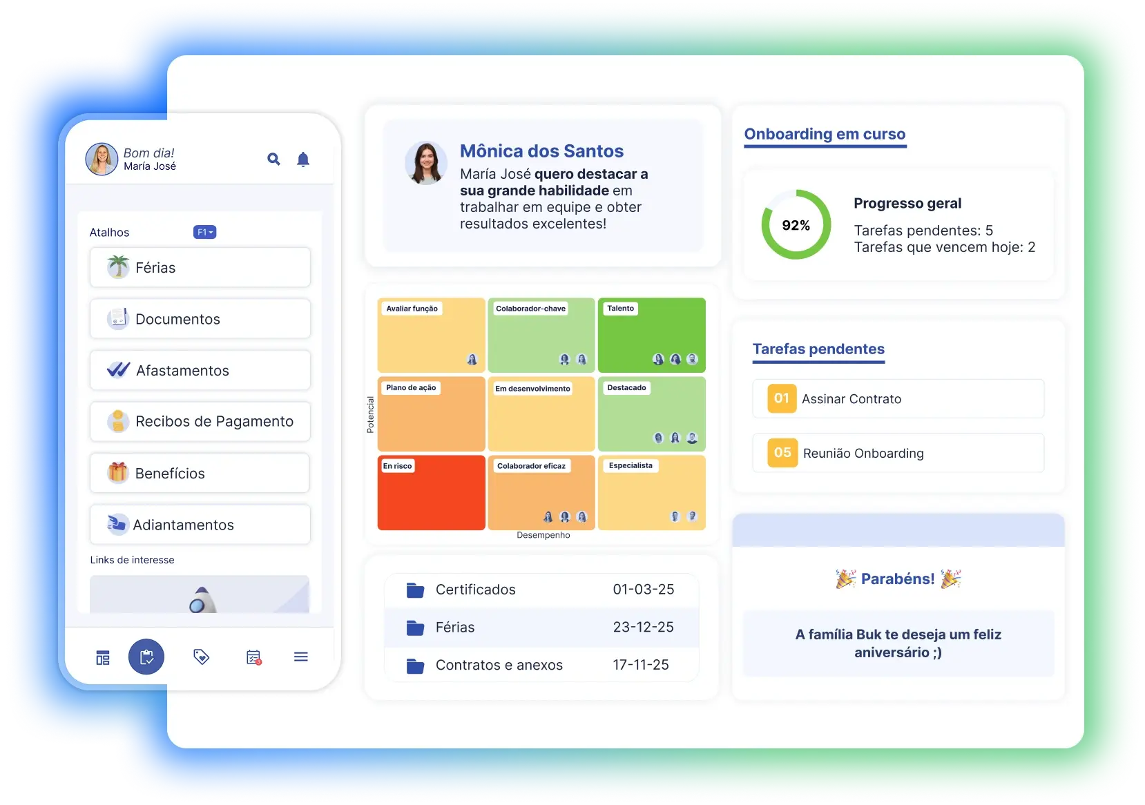 Dashboard de software de recursos humanos,  BUK