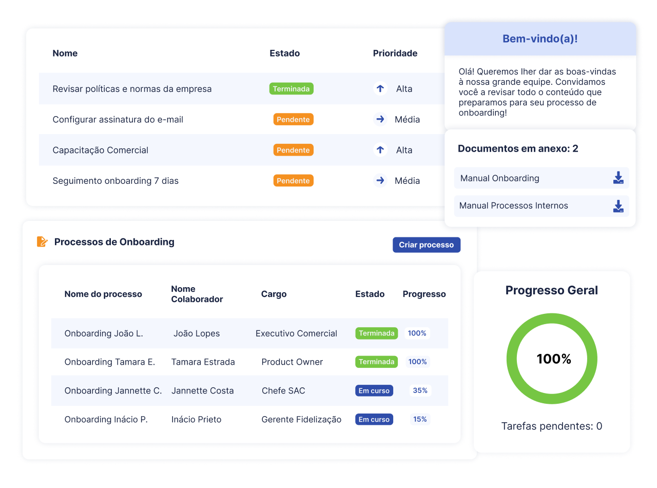 204 Todas las soluciones - Atrae Onboarding (4)