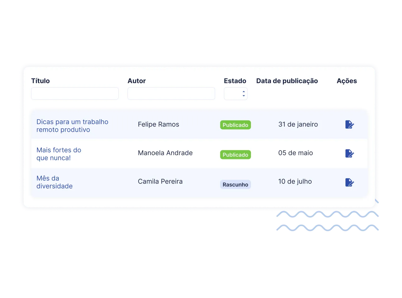 Comunicación y reconocimiento-brasil-módulo 7