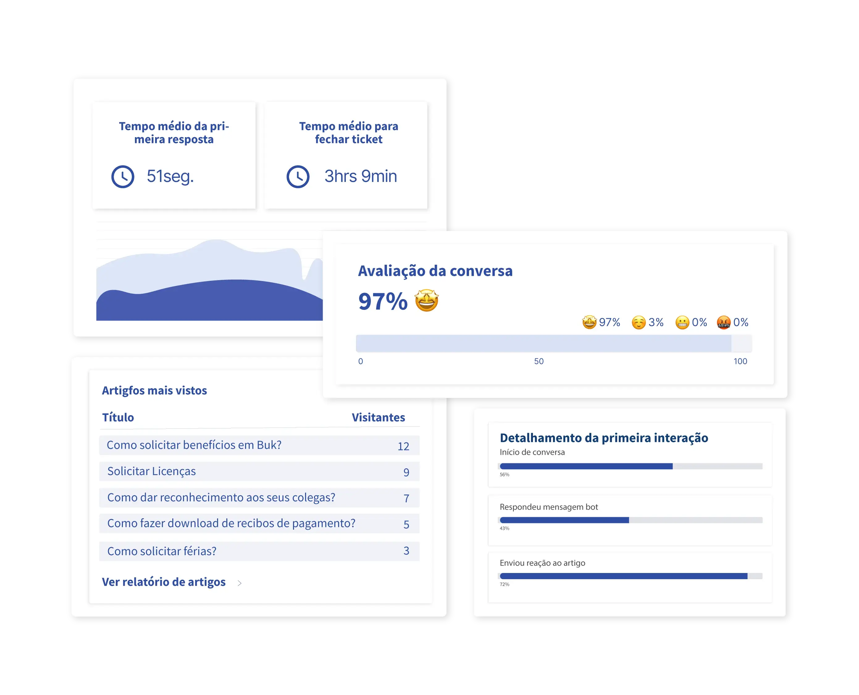 Imágenes Servicio al Colaborador-07