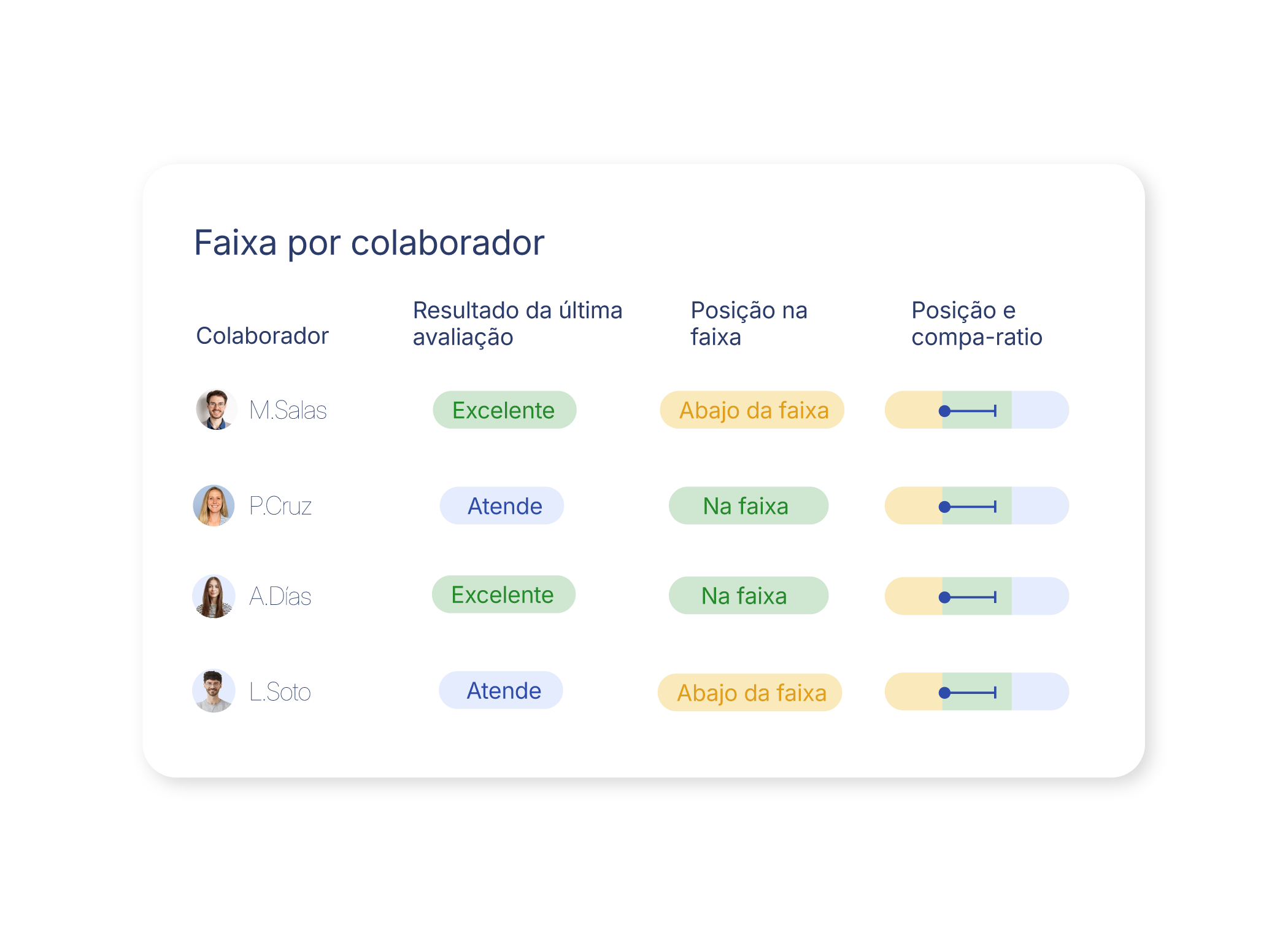 Imagenes Cargos e salários_Rendiciones copia 21