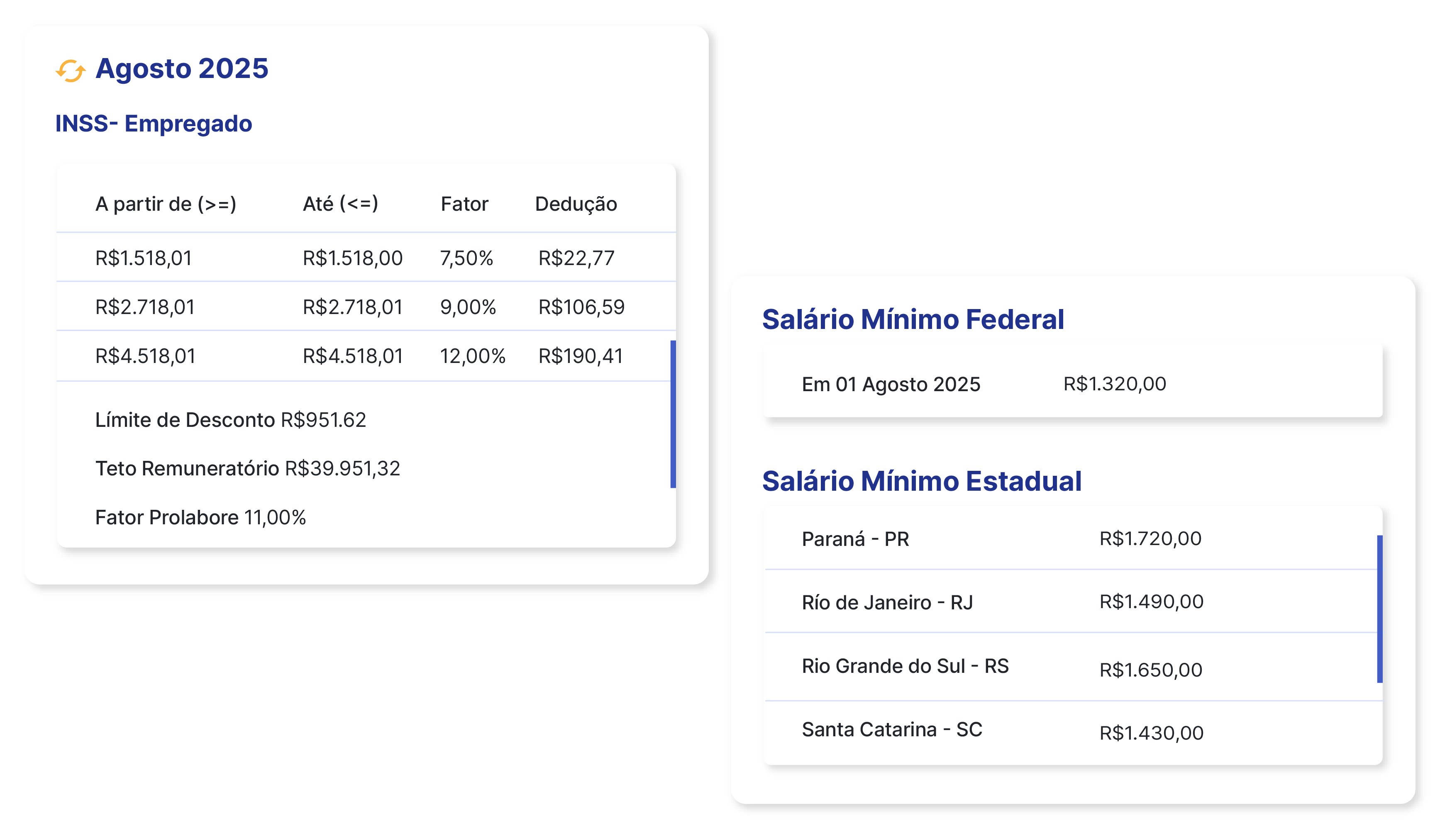 Remuneraciones_BR-04-1