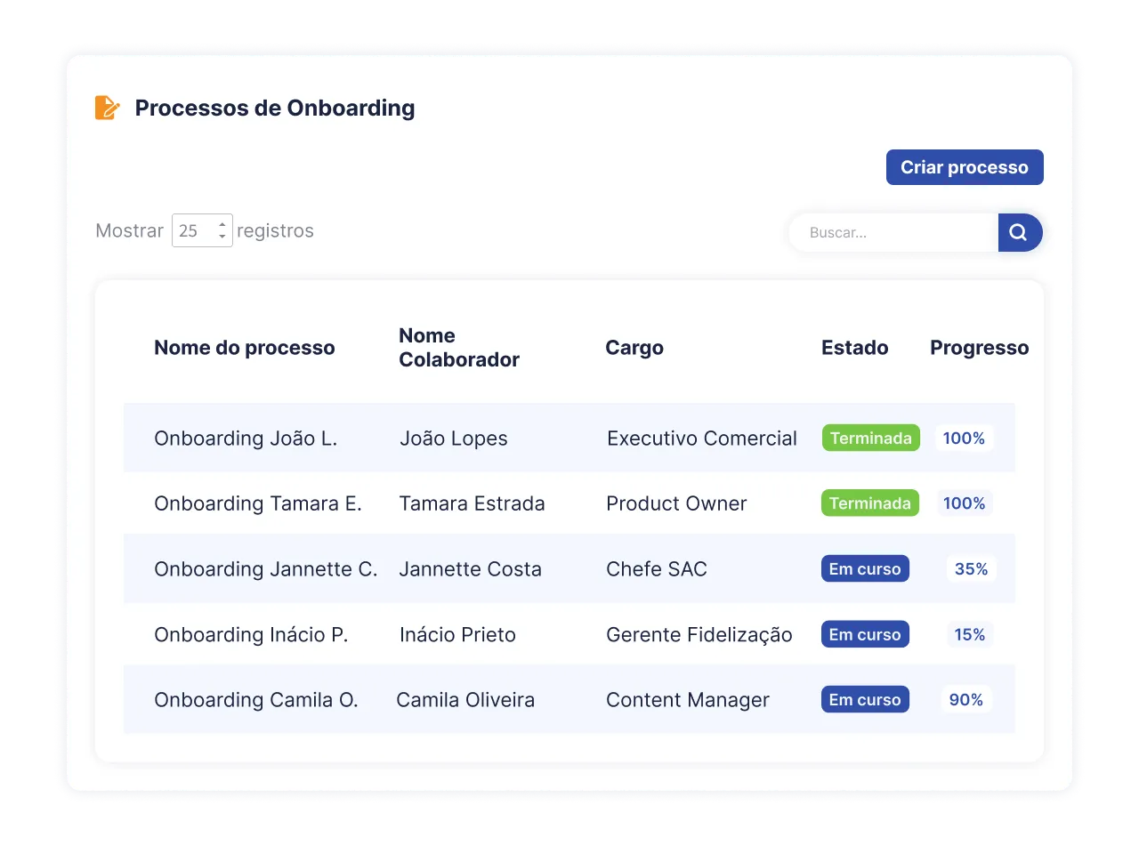 onboarding brasil-módulo 6