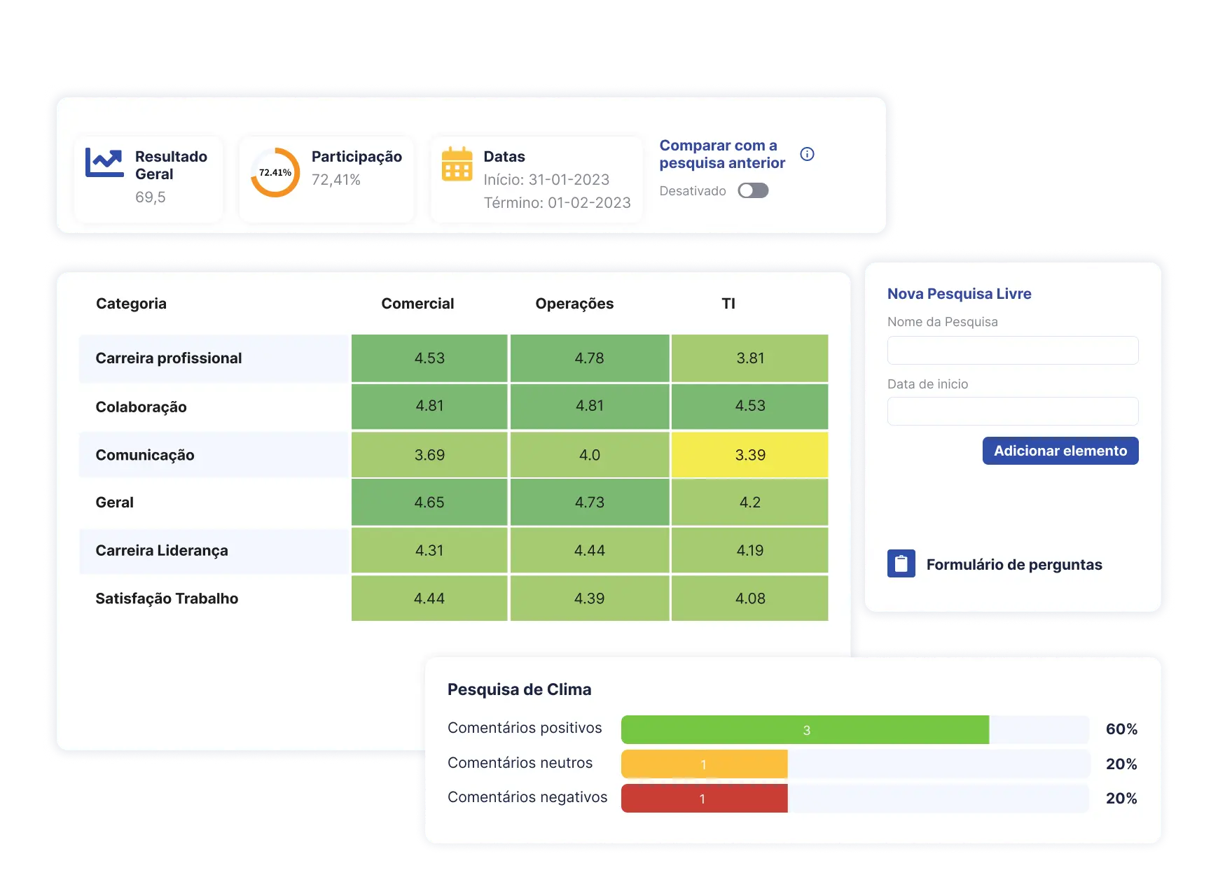 soluciones-encuestas-br